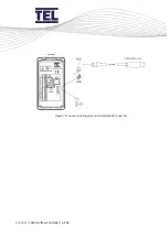 Предварительный просмотр 182 страницы TEL AFA4000/E Installation And Operating Manual