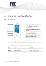 Предварительный просмотр 183 страницы TEL AFA4000/E Installation And Operating Manual