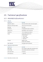 Предварительный просмотр 198 страницы TEL AFA4000/E Installation And Operating Manual