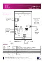 Preview for 2 page of TEL AFA500/BSC Installation & Calibration Manual