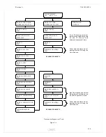 Preview for 25 page of TEL T-48 Operating And Maintenance Manual