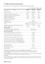 Preview for 5 page of TEL TAVRIDA ELECTRIC VCB15 LD User Manual