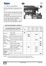 Preview for 24 page of Telair ENERGY 2510B User'S Operating Instruction And Installation Manual