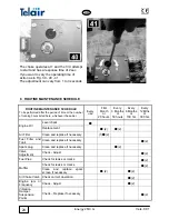 Предварительный просмотр 24 страницы Telair Energy 2510G User'S Operating Instruction And Installation Manual