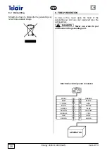 Предварительный просмотр 20 страницы Telair ENERGY 4000B User'S Operating Instruction And Installation Manual