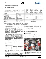 Preview for 17 page of Telair Energy 4010D Use And Maintenance Manual