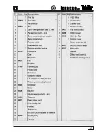 Preview for 21 page of Telair Iceberg 3500 Installation And User Manual