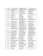 Preview for 26 page of Telair ICEBERG SPLIT 7000 Manual For Installation And User Manual