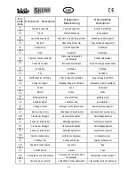 Preview for 23 page of Telair SILENT 12000 HT Manual For Installation And User Manual