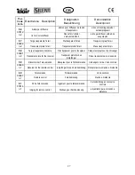 Preview for 27 page of Telair SILENT 12000 HT Manual For Installation And User Manual