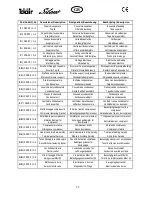 Preview for 22 page of Telair Silent 8400H Manual For Installation And User Manual