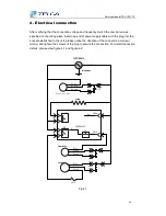 Preview for 5 page of Telca TAC-12D-10 Service Manual