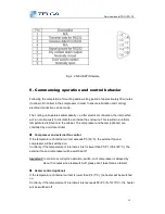 Preview for 6 page of Telca TAC-12D-10 Service Manual