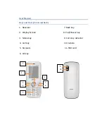 Preview for 1 page of Telcel Lanix T1080 User Manual