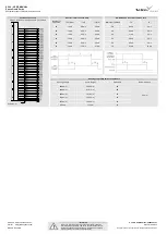 Предварительный просмотр 3 страницы Telco Sensors Space Guard SG 14 User Manual