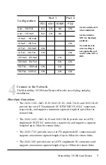 Preview for 9 page of Telco Systems Metrobility 10/100 AutoTwister 2643-13-01 Installation & User Manual