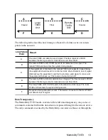 Preview for 13 page of Telco Systems Metrobility E3 2175-23-01 Installation & User Manual