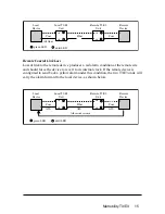 Preview for 15 page of Telco Systems Metrobility E3 2175-23-01 Installation & User Manual