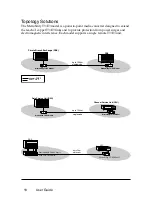 Preview for 18 page of Telco Systems Metrobility E3 2175-23-01 Installation & User Manual