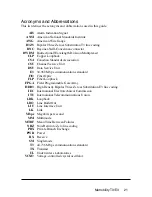 Preview for 21 page of Telco Systems Metrobility E3 2175-23-01 Installation & User Manual