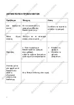 Предварительный просмотр 7 страницы Telco GCE3100 Assembly & Use Instructions