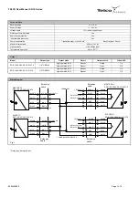 Предварительный просмотр 1 страницы Telco SG 10 Series User Manual