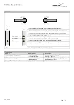 Предварительный просмотр 2 страницы Telco SG 10 Series User Manual