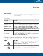 Preview for 3 page of TelcoBridges 800 1+1 series Installation Manual