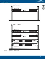 Preview for 17 page of TelcoBridges 800 1+1 series Installation Manual