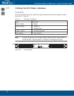 Preview for 44 page of TelcoBridges 800 1+1 series Installation Manual