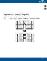 Preview for 57 page of TelcoBridges 800 1+1 series Installation Manual