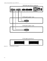 Предварительный просмотр 22 страницы TelcoBridges Tmedia TMG3200 System Installation Manual