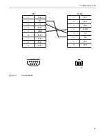 Предварительный просмотр 39 страницы TelcoBridges Tmedia TMG3200 System Installation Manual