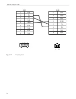 Preview for 20 page of TelcoBridges Tmedia TMP800 Installation Manual