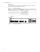 Preview for 26 page of TelcoBridges Tmedia TMP800 Installation Manual