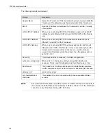 Preview for 30 page of TelcoBridges Tmedia TMP800 Installation Manual