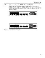 Preview for 31 page of TelcoBridges TMP6400 Installation Manual