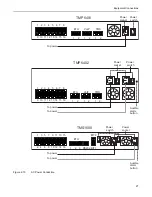 Preview for 33 page of TelcoBridges TMP6400 Installation Manual