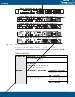 Preview for 9 page of TelcoBridges TSBC Series Installation Manuals