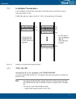 Preview for 11 page of TelcoBridges TSBC Series Installation Manuals