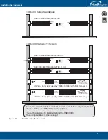 Предварительный просмотр 17 страницы TelcoBridges TSBC3000 Installation Manual