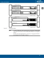 Предварительный просмотр 29 страницы TelcoBridges TSBC3000 Installation Manual