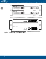 Предварительный просмотр 32 страницы TelcoBridges TSBC3000 Installation Manual