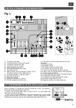 Preview for 9 page of Telcoma Automations ACE401 Operation And Programming Instructions