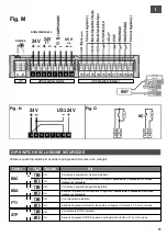 Preview for 11 page of Telcoma Automations ACE401 Operation And Programming Instructions