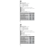 Preview for 24 page of Telcoma Automations FM 400 Operating Handbook