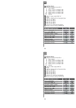 Preview for 32 page of Telcoma Automations FM 400 Operating Handbook