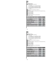 Preview for 40 page of Telcoma Automations FM 400 Operating Handbook