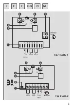 Preview for 3 page of Telcoma Automations NOIRE 2 Operating Handbook