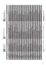 Preview for 21 page of Telcoma Automations RAP-6 Instruction Handbook And Spare Parts Catalogue